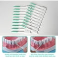 thumbnail image 4 of Dental Floss Picks Soft Silicone interdental Brush Braces for Teeth Disposable Suitable Cleaning Teeth Health(Green 160pcs), 4 of 4