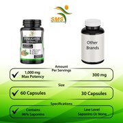 حبوب بذور FENUGREEK 2000mg استخراج يومي 60 كبسولات نباتية غير معدلة وراثيا