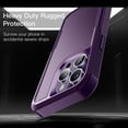 thumbnail image 4 of JETech Case for iPhone 14 Pro Max 6.7-Inch, Heavy Duty Dual-Layer Rugged Protection, Shockproof Protective Tough Phone Cover with Matte Back (Deep Purple), 4 of 6