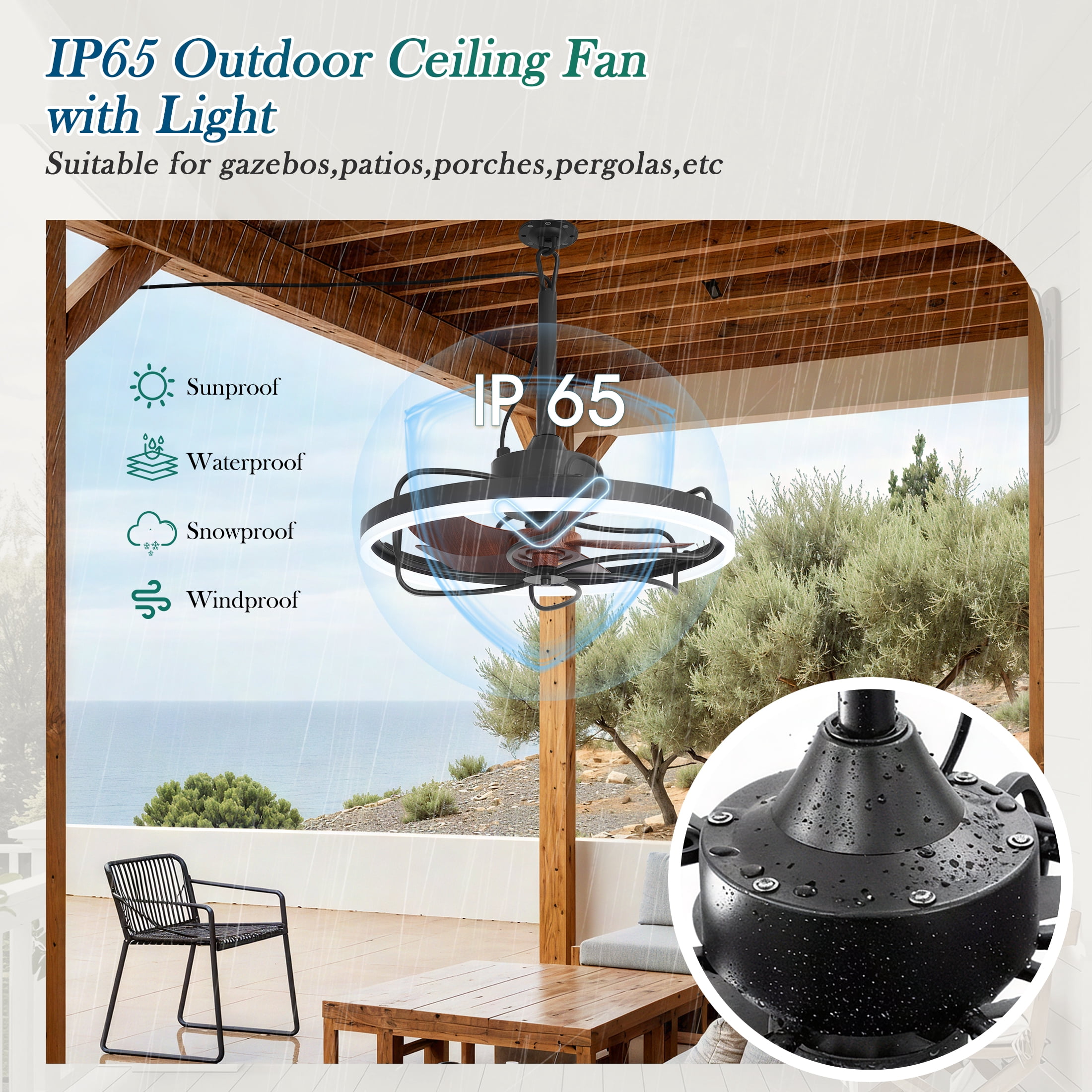 Erinnyees 20" Outdoor Ceiling Fan with Light and Remote Control,Waterproof Gazebo Fan,6 Speeds,3CcT Dimmable LED for Patio,Porch,Pergola,Black