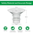 thumbnail image 3 of 4Pcs 18mm Insert for Breast Pump Replacement Accessories, Flange Insert Compatible with 24mm Flange/Shield of Breast Pumps,Easy to Replace Practical Milk Collection Accessories, 3 of 6