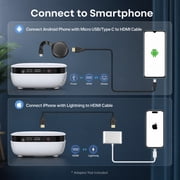 TOPVISION Mini Projector with Bluetooth, 1080P Outdoor Movie Projector with Keystone Correction, 240'' Giant Screen, Compatible with TV Stick, Phone, PS5, HDMI, Usb for Home, Bedroom, Outdoor Use