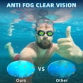 thumbnail image 3 of GPED Swim Goggles, 2 Pack Anti-Fog Waterproof Anti-UV Clear Vision Silicone Swimming Goggles for Adult Women Men, 3 of 7