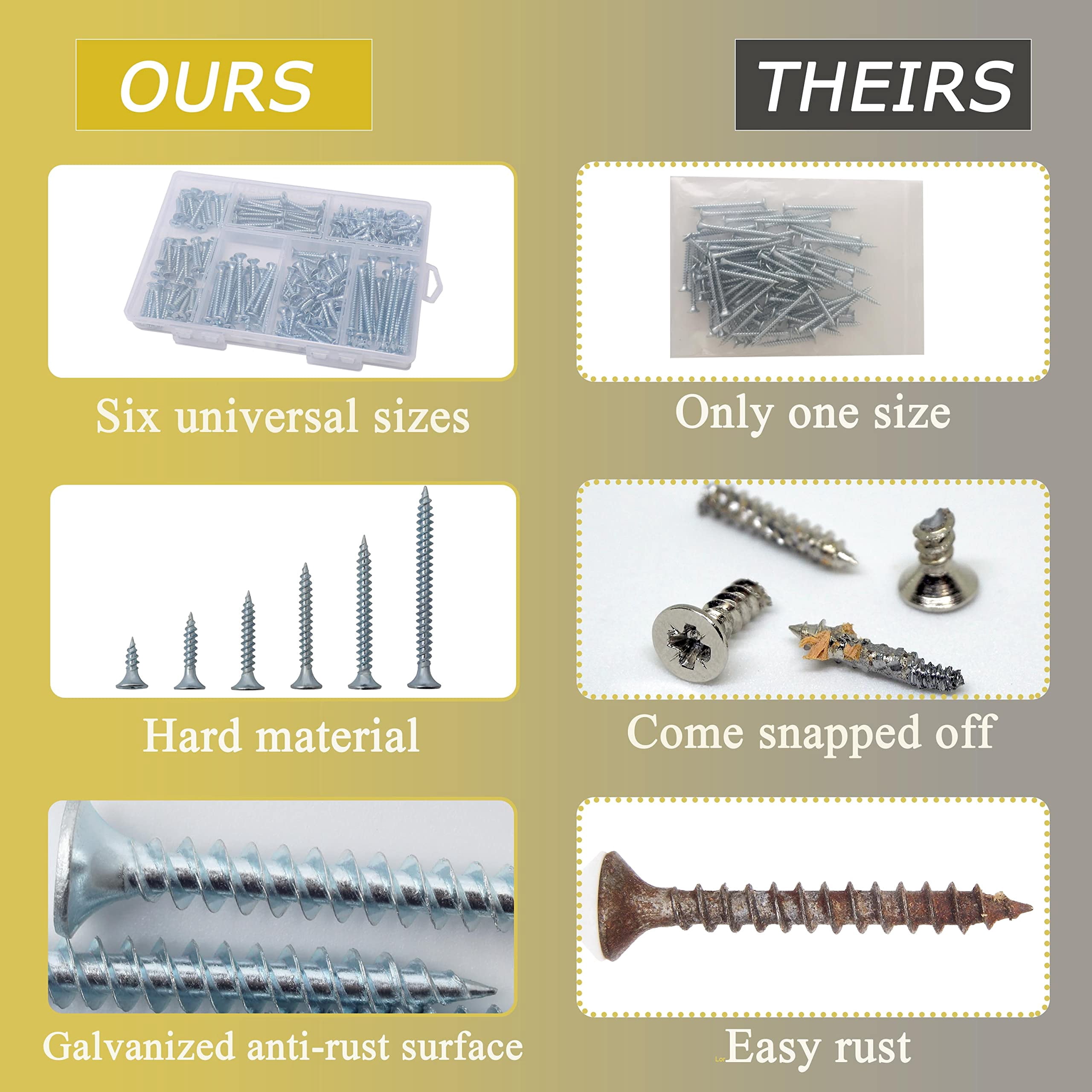 High Hardness Wood Screws Assortment Kit and Plastic Wall Anchors, 203 pcs 1/2" to 1-1/2" Phillips Drive Flat Head Screws & 30 pcs M6 Drywall Anchors