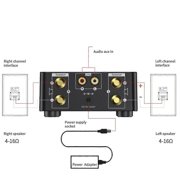 50W + 50W 100W Bluetooth 5.0 Amplifier Digital Audio Power Amp Class D USB AUX TF Home Theater HiFi Stereo Black
