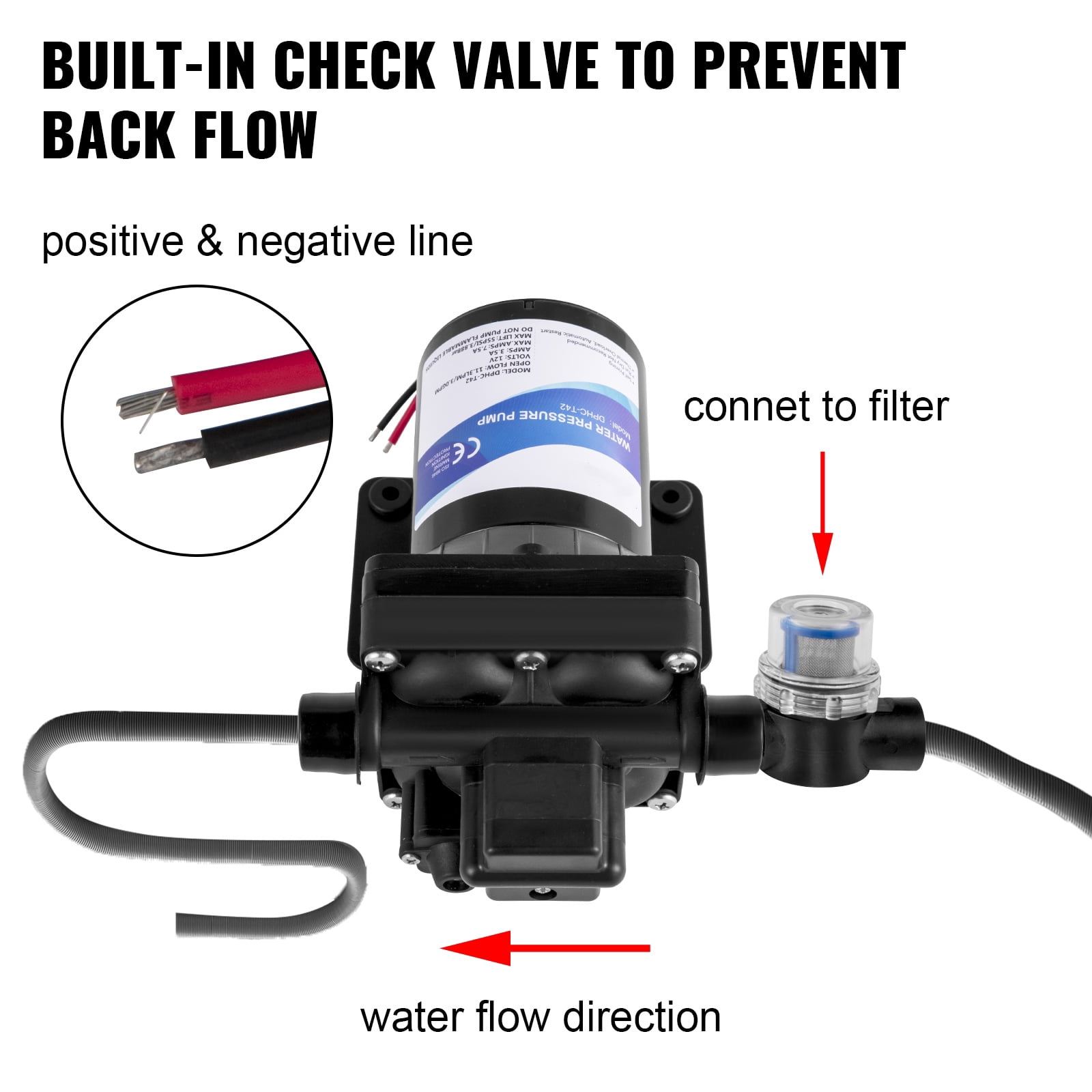 VEVOR 12V Pressure Water Pump, Self Priming Sprayer Pump with 3 GPM, 55 PSI Diaphragm Pump