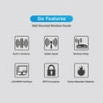 thumbnail image 7 of Router In-Wall Wireless WiFi Router 300M AP Access Point WiFi Router USB-Charging Socket Wall Mount Wi-Fi AP Router With WPS Encryption, 7 of 7