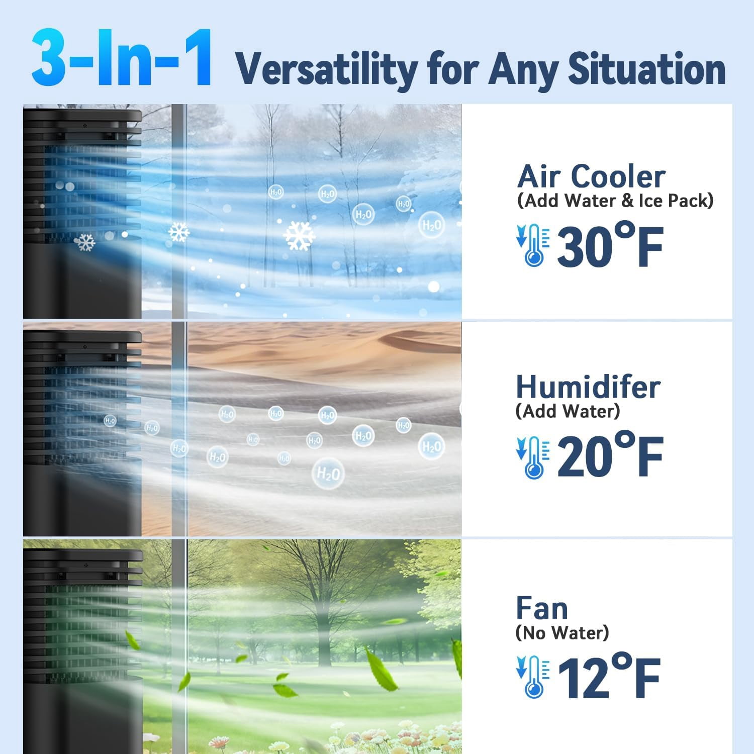 Windowless Air Conditioner Portable 1800CFM w/4 Modes&3 Speeds, 15H Timer&17FT Remote, 2 Gal Tank for 24H Cooling Swamp Cooler, 4Ice Packs, 120° Swing Evaporative Air Cooler No Hose for Room