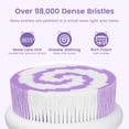 thumbnail image 3 of Electric Back Scrubber for Shower Body Brush, Waterproof Shower Body Scrubber for Cleansing, Massaging, Rechargeable Bath Brush for Kids & Adults with 2 Heads & 3 Speed Modes, Taro Purple, 3 of 9