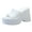 White, variant on Ketyyh-chn99 Womens Platform Sandals Ladies Shoes Walk Pro Sandals for Women Solid Color Large Size Platform Wedge Heel High Heel Open Toe Sexy Style (White, 9)