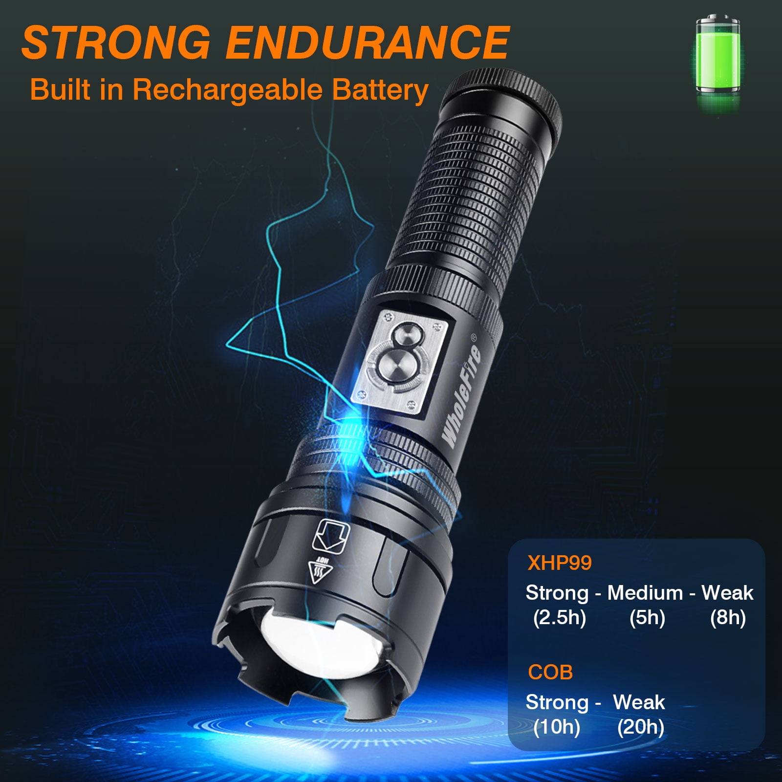 XHP99 LED Rechargeable Flashlights 10 Modeswith COB Light 2 in 1 COB Work Light Flashlights for Outdoor Camping