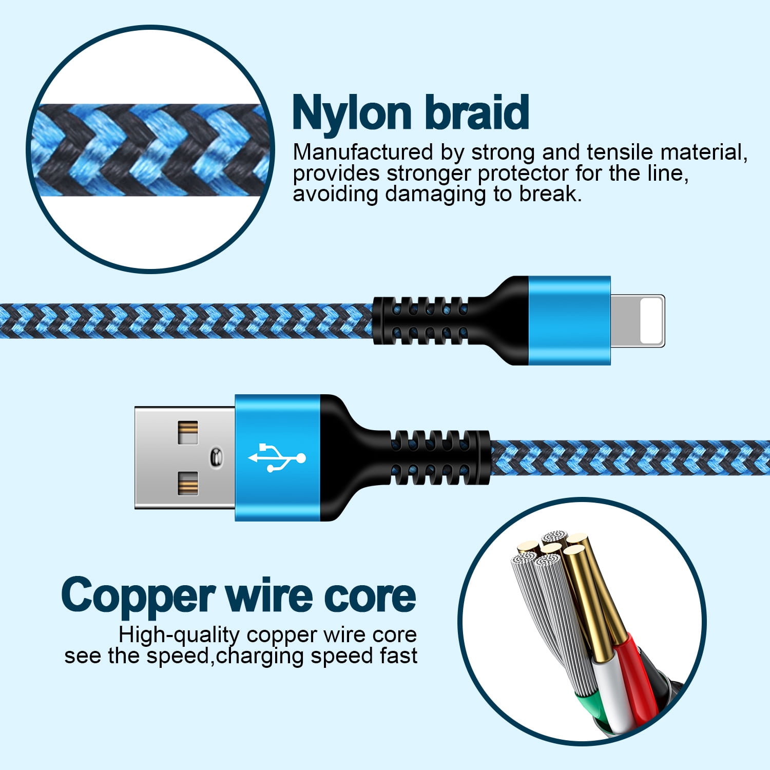 Compatible with iPhone Charger Fast Charging Cable AILKIN 2Pack Charger Block with 6ft Cord Charging Block Plug Power USB Wall Charger Adapter Compatible with iPhone 14/13/12/11,Blue