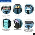 thumbnail image 5 of Titan by Arctic Zone 24 Can Backpack Cooler, Marine Blue, 5 of 9