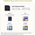 thumbnail image 2 of Pencil 1st Generation for iPad 2025-2018: Pencil USB C Fast Charging Magnetic with Tilt Sensitivity & Palm Rejection, Stylus Pen for iPad 6-11th, Air 3-5/M2/M3, Mini 5-7, Pro11 1-4 12" 3-6/M4 (White), 2 of 3