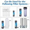 thumbnail image 7 of ICEPURE 1 Micron 2.5" x 10" Whole House CTO Carbon Sediment Water Filter Cartridge Compatible with DuPont WFPFC8002, WFPFC9001, SCWH-5, WHCF-WHWC, WHCF-WHWC, FXWTC, CBC-10, RO Unit, Pack of 3, 7 of 7