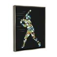 thumbnail image 3 of Stupell Industries Patterned Sports Baseball Player Graphic Art Luster Gray Floating Framed Canvas Print Wall Art, Design by Arrolynn Weiderhold, 3 of 9