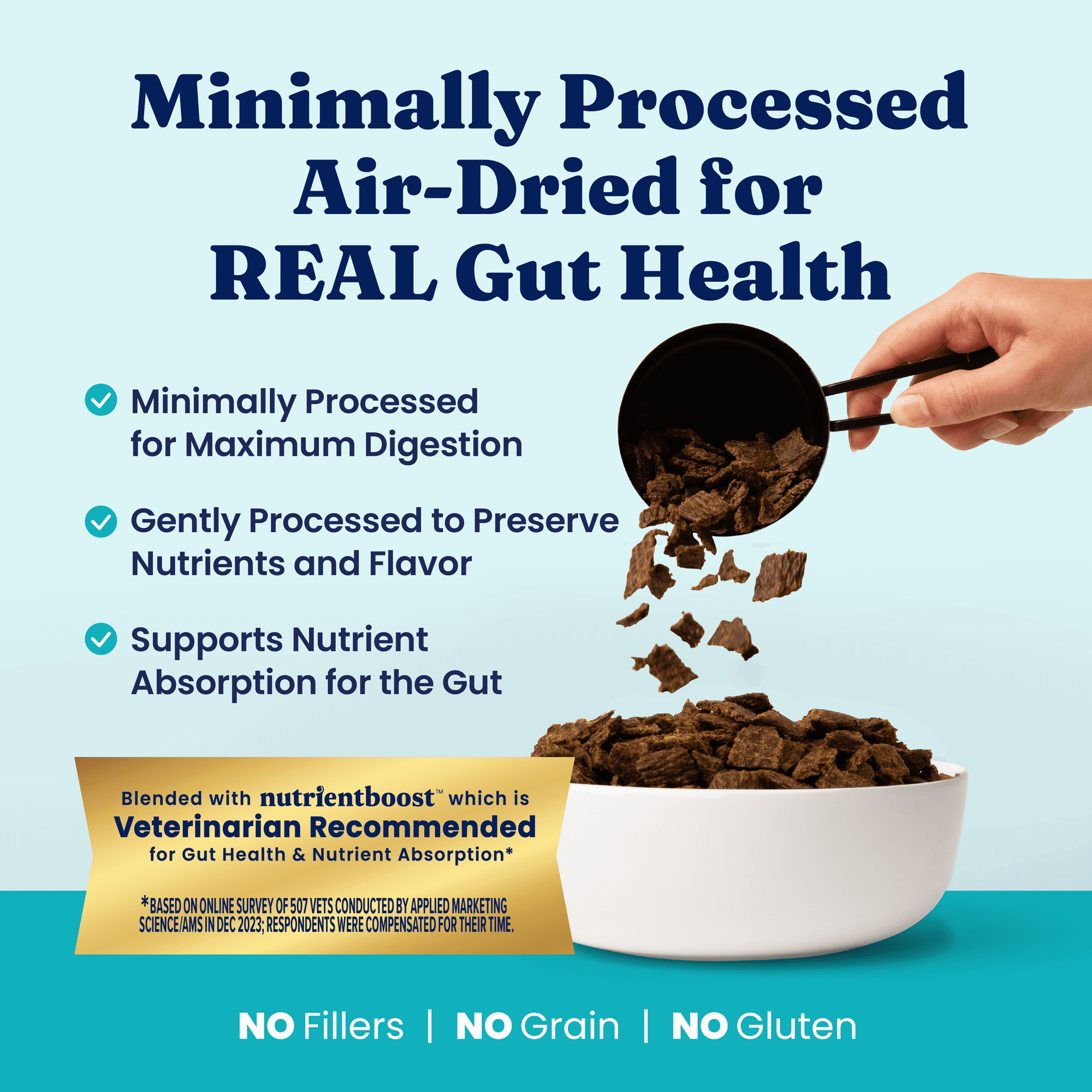 Solid Gold Air Dried Topper Complete and Balanced Meal Topper for Dogs, Chicken, 2 lb.