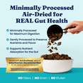 thumbnail image 5 of Solid Gold Air Dried Topper Complete and Balanced Meal Topper for Dogs, Chicken, 2 lb., 5 of 8