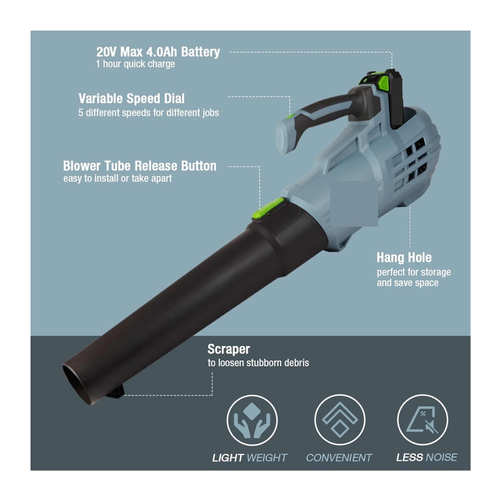 20V 4.0Ah Battery Cordless Leaf Blower, Variable Speed Air Powered Blower Sweeper For Dust,Snow Blowing Garden Power Tool ,Powerful & Energy-Efficient