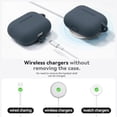 thumbnail image 4 of for AirPods Pro 3 Case 2025 with Cleaner Kit,Soft Silicone Protective Cover for AirPods Pro 3rd Generation Cases for Women Men,AirPod Pro 3 Case Accessories with Keychain-Dark Grey, 4 of 7