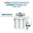 thumbnail image 3 of APEC Essence Replacement Pre-Filter Set with Alkaline and UV Sanitation for ROES-PHUV75 Revere Osmosis System Stage 1-3, 5&7 (FILTER-SET-ESPHUV-SS), 3 of 5