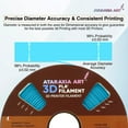 thumbnail image 6 of ATARAXIA ART Black PLA Filament 1.75mm, Black 3D Printer Printing Filaments, 1Kg/2.2lb Tidy Spools, Dimensional Accuracy +/- 0.03mm, With Filament Storage Bags, Pantone Match Fit Most FDM 3D Printer, 6 of 10