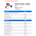 thumbnail image 2 of Ignition Conversion Kit - Compatible with 1958 - 1964, 1968 - 1975 Ford F-100 1959 1960 1961 1962 1963 1969 1970 1971 1972 1973 1974, 2 of 2
