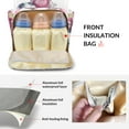 thumbnail image 6 of Elephant Diaper Backpack – Large Capacity, Insulated Baby Bottle Pocket, Multifunctional Mommy Bag for Boys & Girls, 6 of 8
