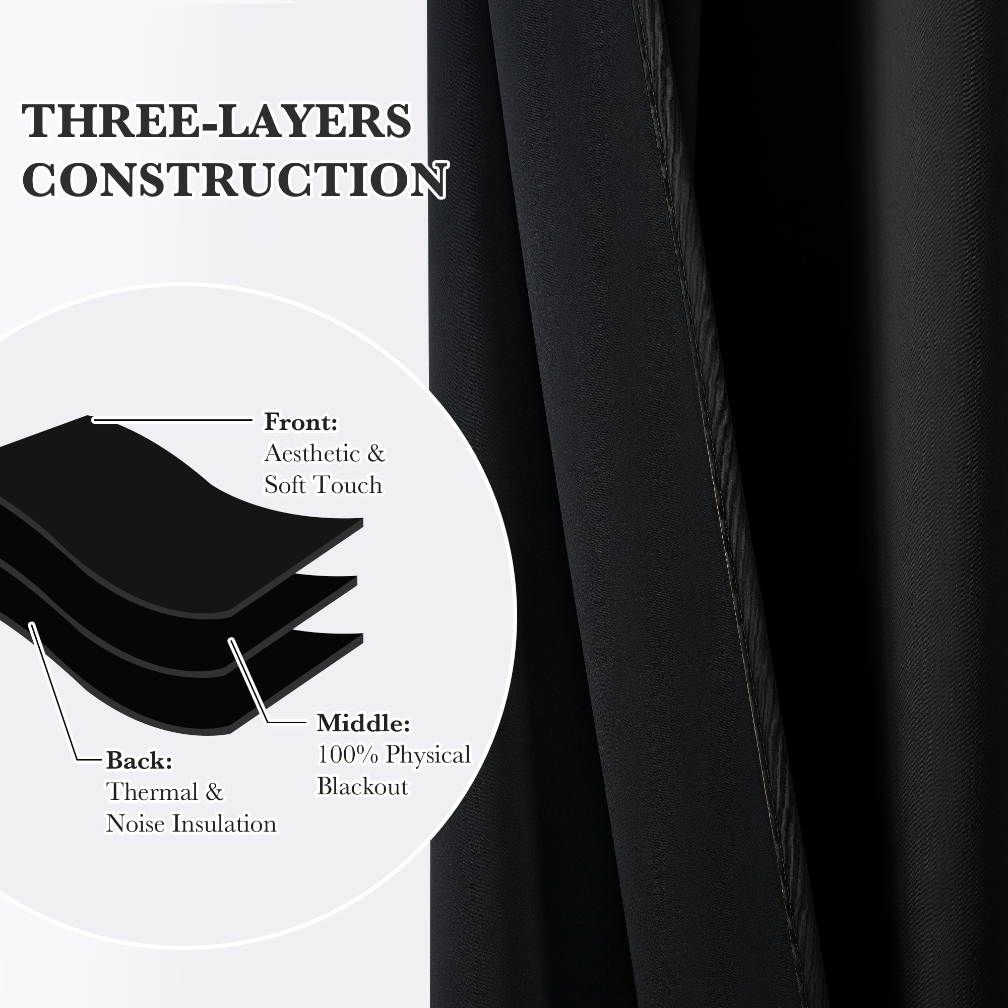 StangH 100% Blackout Curtains for Kitchen, Back Tab & Rod Pocket Drapes Temperature Regulate Room Darkening Noise Reducing Curtains for Bedroom/Bathroom, Black, W52 x L63, 2 Panels