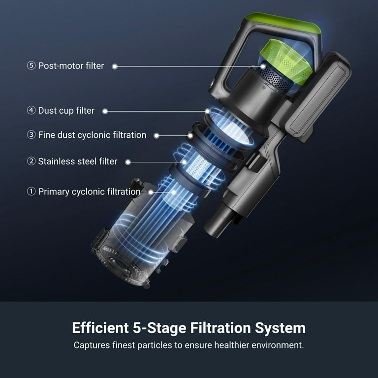 Eureka RapidClean Pro Lightweight, Cordless Vacuum Cleaner