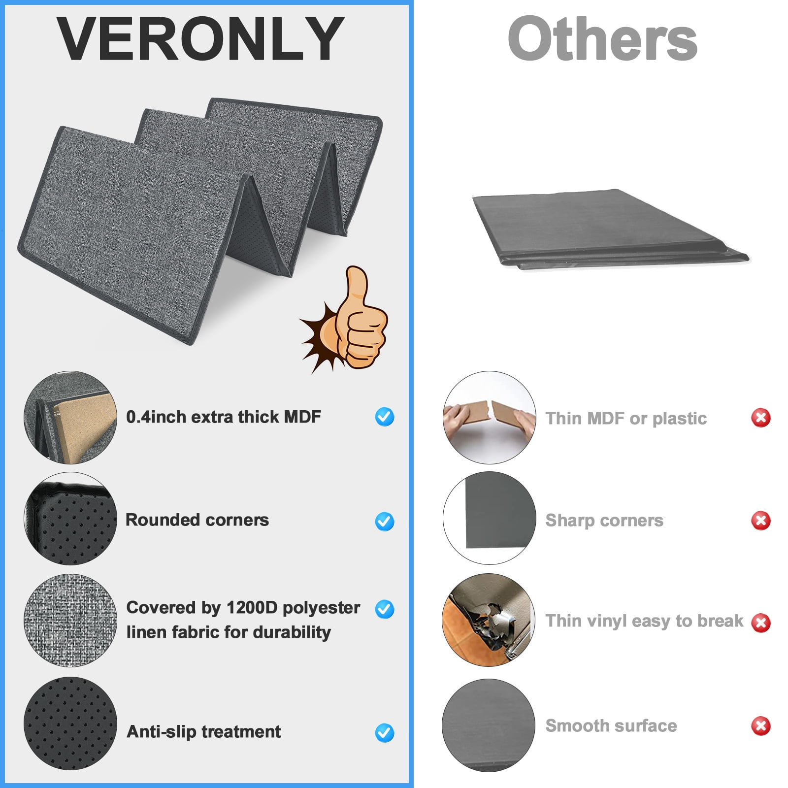 Couch Cushion Support for Sagging Seat - Sofa Saver Protector Insert Board for Sagging Cushions,Sofa Replacement Parts Fit Loveseats with Non-Slip Durable Surface & Extra Thick MDF 17" x 44"