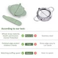 thumbnail image 3 of Dumpling Maker 4 Packs Set - Dumpling Press/Natural Wheat Straw Empanada Press/Pie Ravioli Dumpling Wrappers Dough Mold, Dumpling Mold Pastry Tools Kitchen Accessories BPA Free, 3 of 6