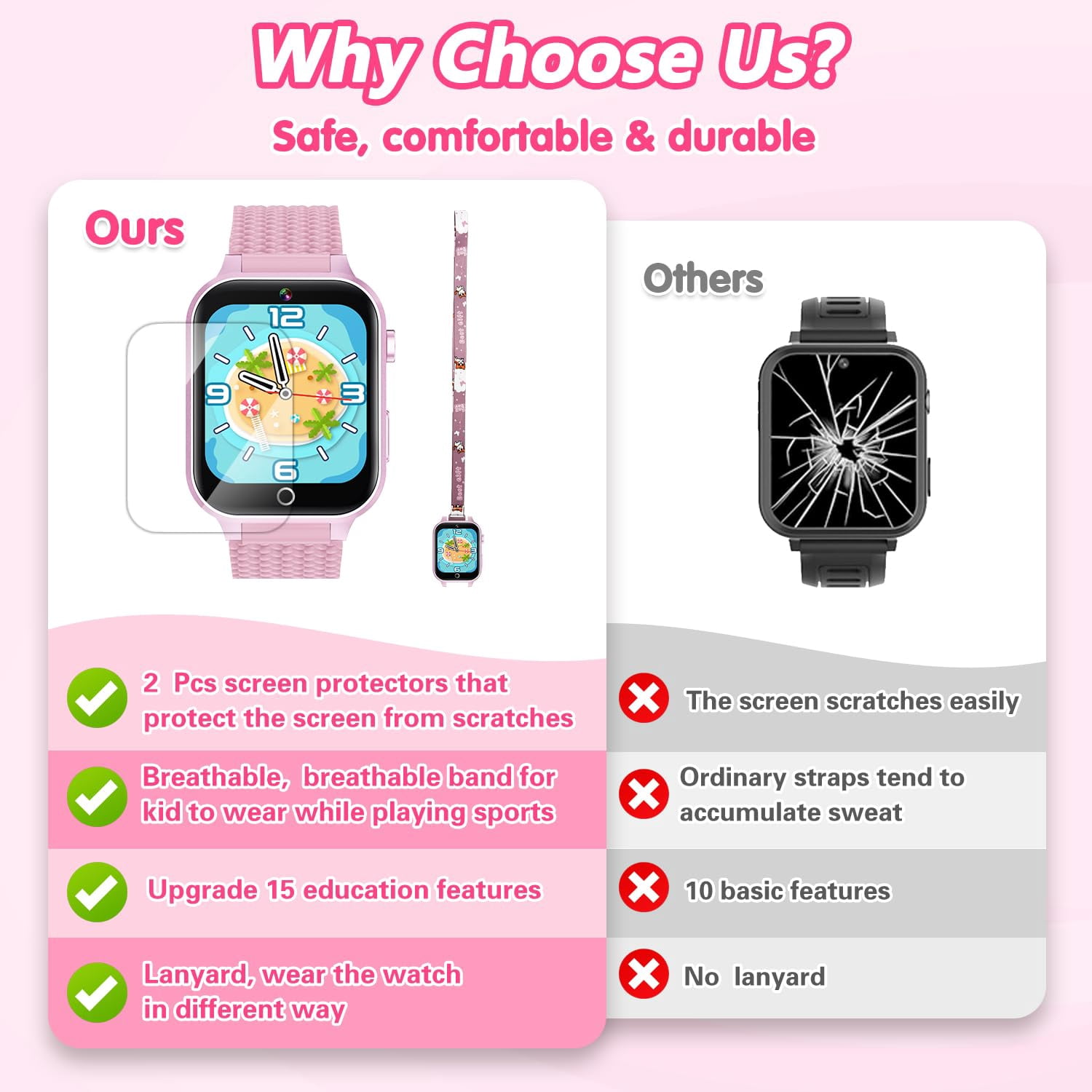 Smart Watch for Kids Girl Gift Ages 3-12, 2 Screen Protector, 26 Puzzle Games, HD Camera Video Music Player Touchscreen Pedometer, Educationtal Toy Brithday Gifts for Girl Ages 4 5 6 7 8 9 10(Pink)