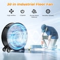 thumbnail image 3 of ZIVACATE 30 Inch Industrial Drum Fan High Velocity, 13520 CFM Heavy Duty Floor Fan, 2-Speed Metal Fan for Garage, Workshop, Warehouse, Gym, 3 of 7