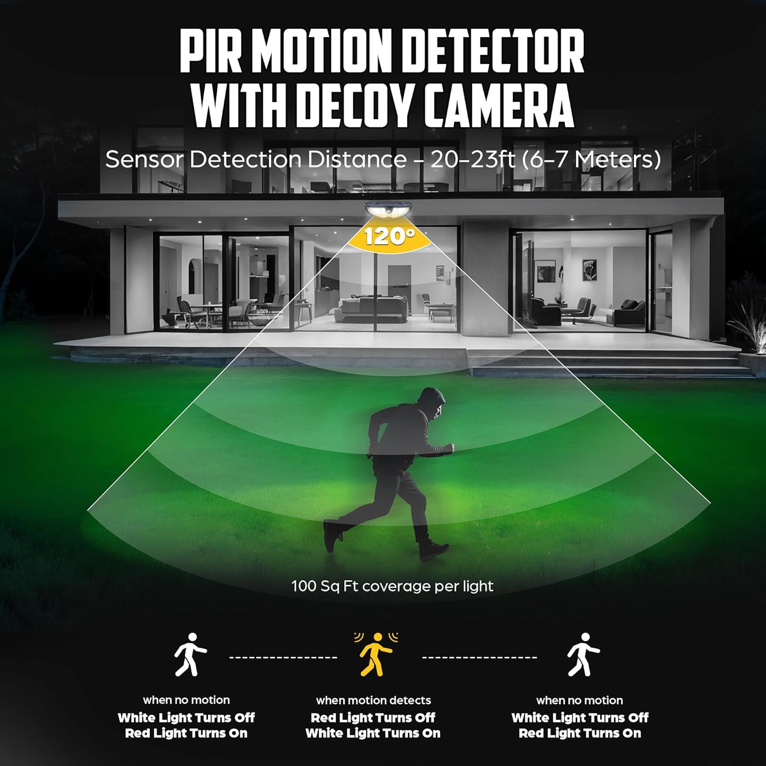 Bell + Howell Wall Light Max - 2 Pk Solar Flood Lights Outdoor with Built-In Decoy Camera, 220 Lumens Motion Sensor Lights, IP65 Waterproof, Automatic Intelligence, Wireless Security Flood Lights