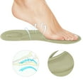 thumbnail image 2 of OTVIAP Orthotic Insoles Flat Feet Arch Support Memory Foam Insole Shoe Pad Comfort Accessories,insole, orthotic, 2 of 8