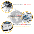 thumbnail image 4 of AW7163 Engine Water Pump w/Gasket | Fit for Chrysler Aspen, DODGE Dakota Durango Nitro Ram 1500, JEEP Commander Grand Cherokee Liberty, Mitsubishi Raider, 3.7L V6 4.7L V8 | OE# 1204350 5302058AA, 4 of 9