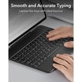 thumbnail image 3 of ESR Rebound 360 Keyboard Case for iPad Pro 12.9" (6th/5th/3rd Gen), Easy‑Set Magnetic Stand with Portrait & Raised Modes, Removable Protective Cover, Black, 3 of 9