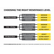Team Speed Training Systems™