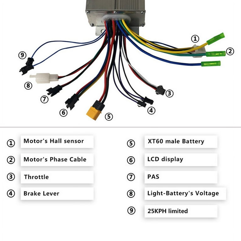 Electric Bicycle Controller 750W 36V/48V 25A Sine Wave Controller