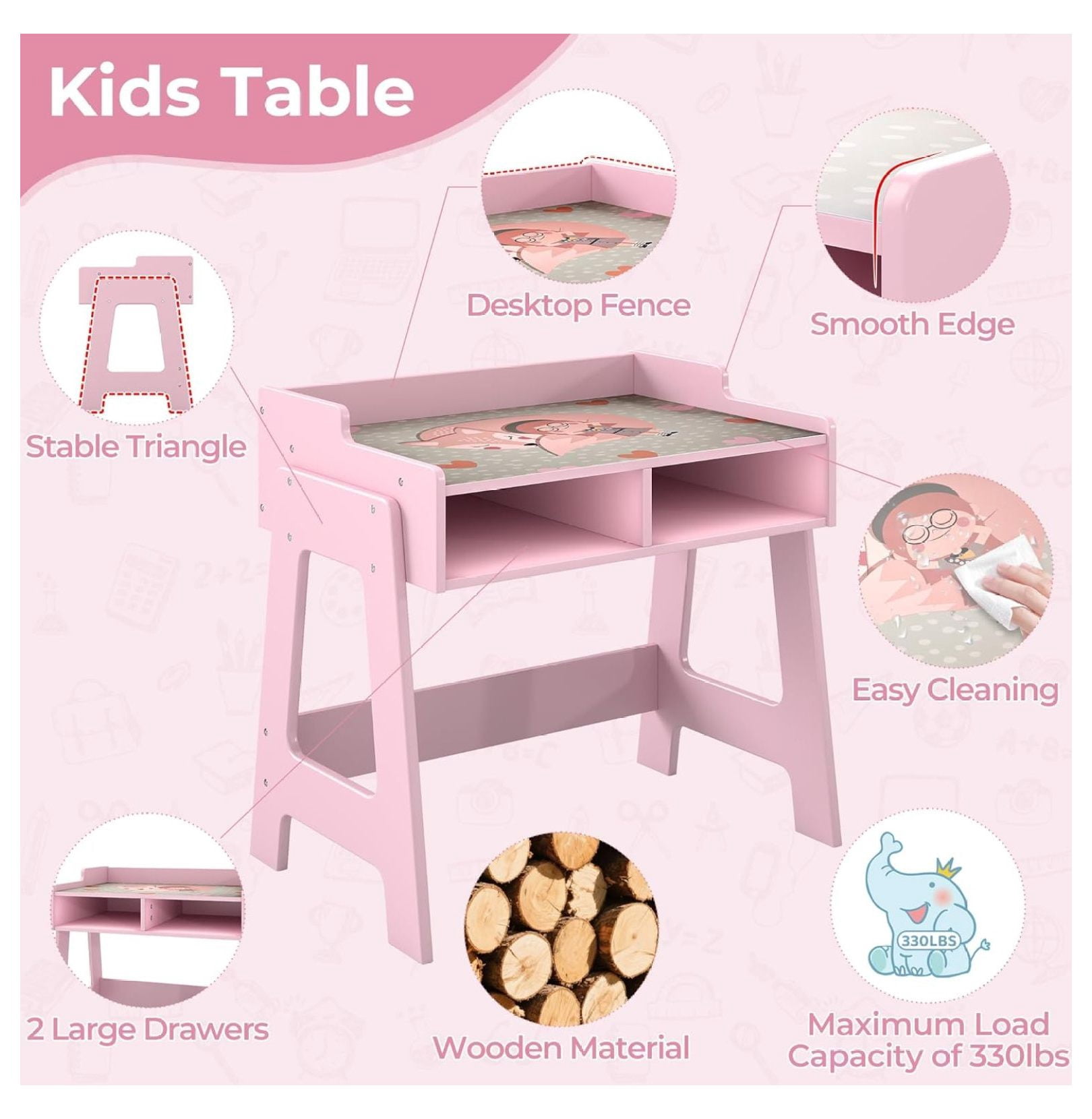Toddler Table and Chair Set, Wooden Kids Desk and Chair Set, Pink Study Table and Chair Set for Girls, Kids Acitvity Table with Storage for Ages3-8, Toddler Desk and Chair for Bedroom/