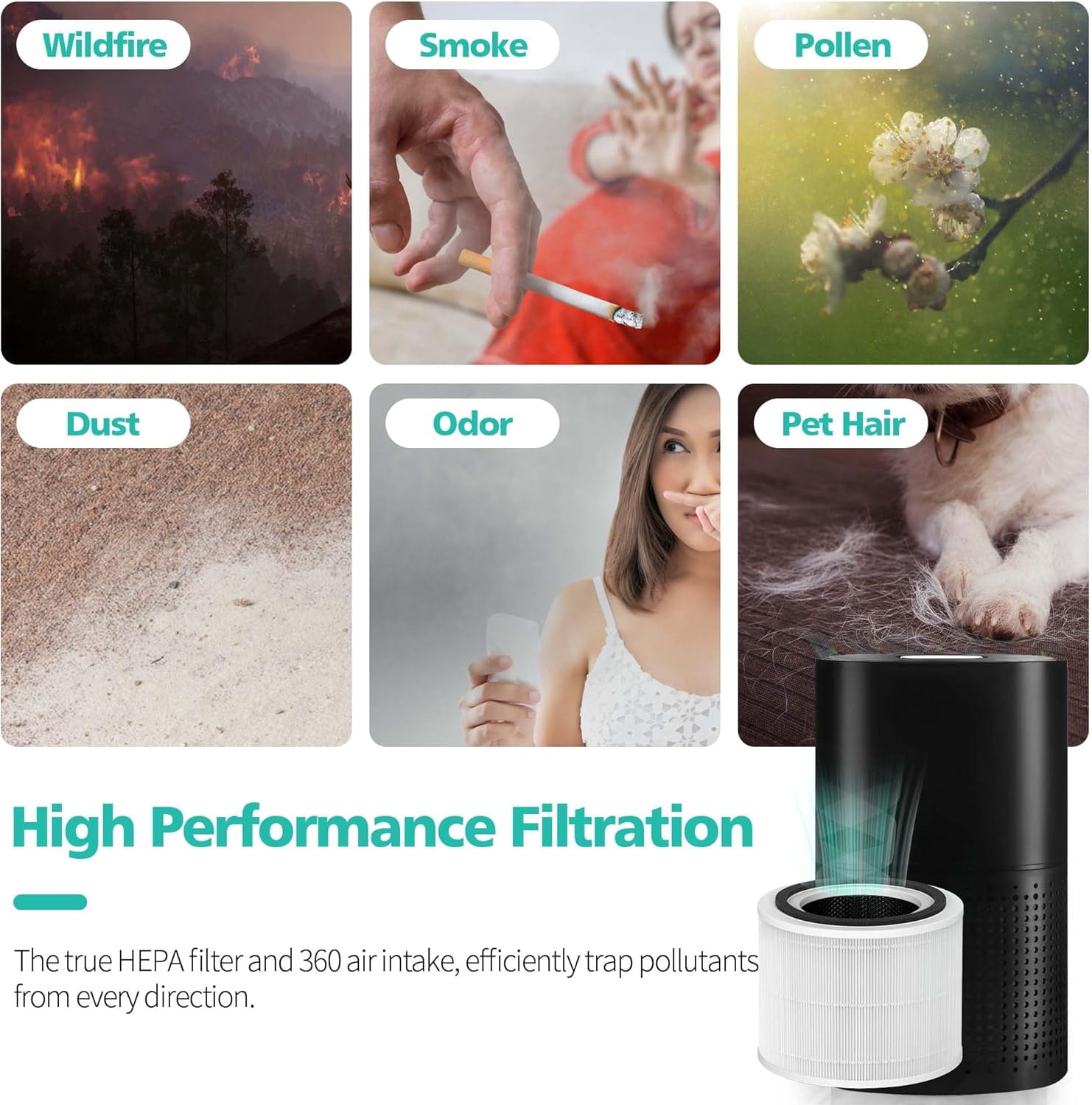 Ture HEPA Replacement Filter Compatible with Puroair 240 Air Purifier, 3-in-1 True HEPA Filter Replacement, Grade True HP-14 with Activated Carbon Filter, 2 Pack