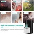 thumbnail image 6 of Ture HEPA Replacement Filter Compatible with Puroair 240 Air Purifier, 3-in-1 True HEPA Filter Replacement, Grade True HP-14 with Activated Carbon Filter, 2 Pack, 6 of 7