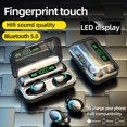 thumbnail image 1 of Auriculares inalámbricos bluetooth con micrófono TWS HiFi Stereo Gaming Sports Auriculares s airdots, 1 of 4