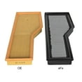 thumbnail image 4 of aFe Power 31-10069 Magnum FLOW Pro DRY S OE Replacement Air Filter; Polyurethane Frame; Washable And Reusable; Rounded Open Pleats; Polyurethane Construction; Bump Seal;, 4 of 7
