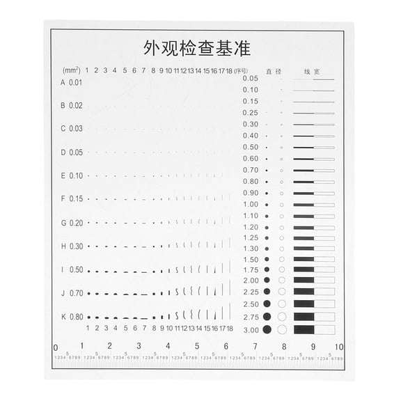 Raindrops Transparent Film Ruler with Crack Monitoring and Scratch Comparison Features for Engineering Use