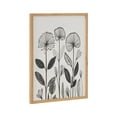 thumbnail image 4 of Kate and Laurel Simple Modern Linocut Botanicals Framed Wall Art by The Creative Bunch Studio, 12x16 Natural, Modern Floral Art for Wall, 4 of 7