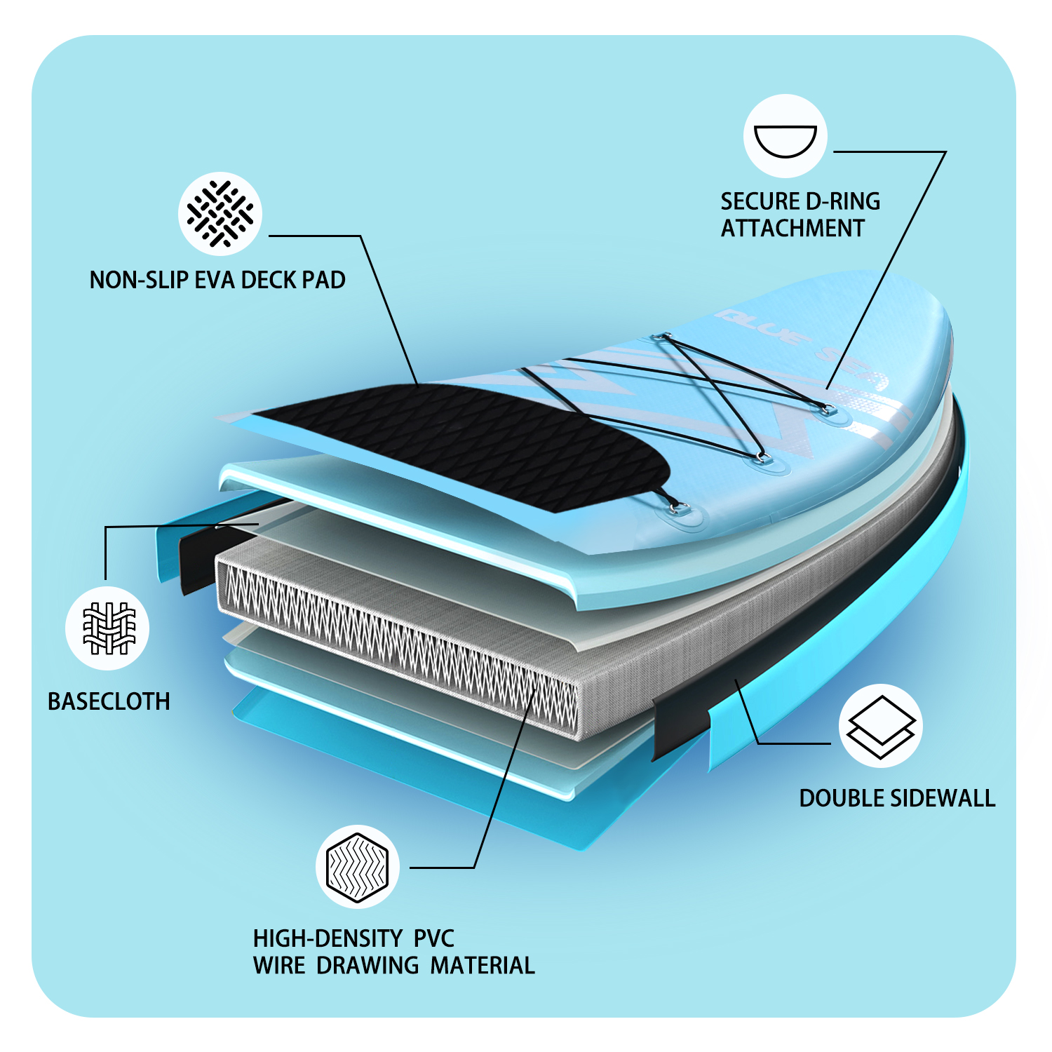 XKZJPG Inflatable Stand up Paddle Board with Premium SUP Paddleboard Accessories,Non-Slip Comfort Deck for Adults & Youth of All Skill Levels