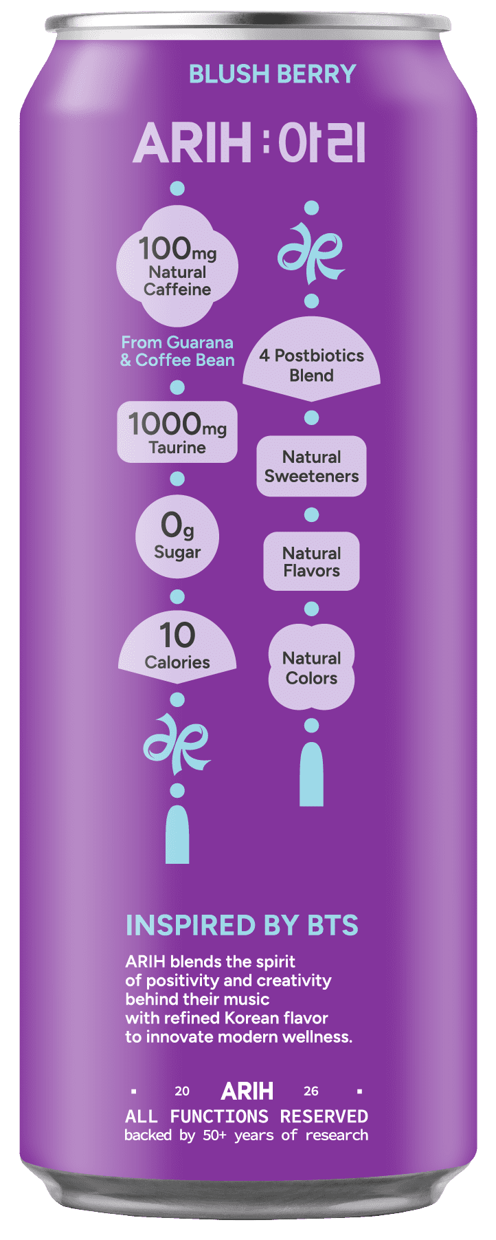 ARIH Postbiotic Energy Drink, Zero Sugar Clean Energy Drink with 100mg Natural Caffeine, Blush Berry, 12 fl oz, 4 Pack