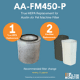 thumbnail image 4 of Filter-Monster Replacement Filter Kit Compatible With Austin Air Pet Machine (HM410), 4 of 11
